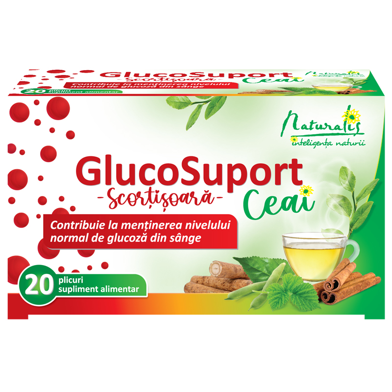 ef7d3-glucosuport-ceai-cutie-dreapta-119