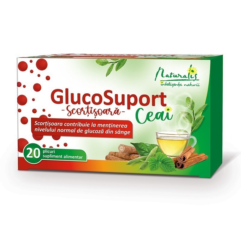8fc8a-simulare-cutie-glucosuport-ceai-2025-15